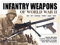 Infantry Weapons Of WWII