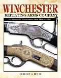Winchester Repeating Arms Company Its Hi