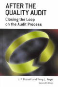 After the quality audit closing the loop on the audit process