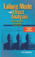 Failure mode & effect analysis FMEA from theory to execution