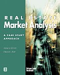 Real Estate Market Analysis A Case Study