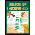 Medication Teaching Aids