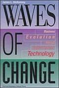 Waves of Change: The Improbable Rise of a Media Phenomenon