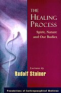 Healing Process Spirit Nature & Our Bodi