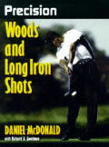 Precision Woods & Long Iron Shots Pre