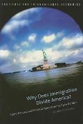 Why Does Immigration Divide America?: Public Finance and Political Opposition to Open Borders