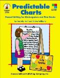 Predictable Charts Shared Writing for Kindergarten & First Grade
