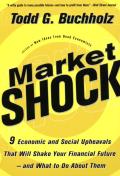 Market Shock