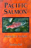 Pacific Salmon: From Egg to Exit