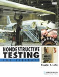 Non Destructive Testing For Aircraft