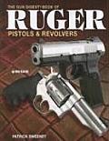 Gun Digest Book of Ruger Pistols & Revolvers