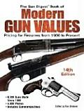 Gun Digest Book of Modern Gun Values Pricing for Firearms from 1900 to Present