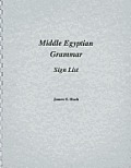 Middle Egyptian Grammar Sign List