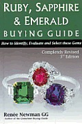 Ruby, Sapphine and Emerald Buying Guide
