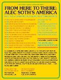 From Here to There Alec Soths America