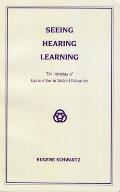 Seeing, Hearing, Learning: The Interplay of Eye and Ear in Waldorf Education
