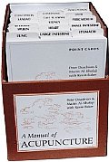 Acupuncture Point Cards