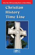 Christian History Time Line