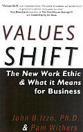 Values Shift The New Work Ethic & What