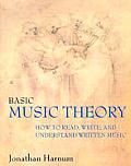 Basic Music Theory How To Read Write