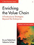 Enriching The Value Chain Infrastructure