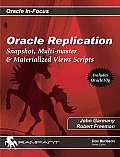 Oracle Replication Snapshot Multi Master & Materialized Views Scripts