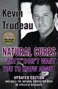Natural Cures They Dont Want You to Know about