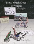 How Much Does It Weigh Design & Build Your Next Bike