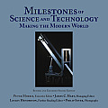 Milestones of Science and Technology