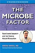 Microbe Factor