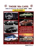 Those 80s Cars - AMC & Chrysler