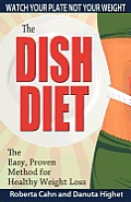 The Dish Diet: Watch Your Plate Not Your Weight