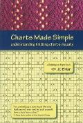Charts Made Simple Understanding Knitting Charts Visually a Knitting on Paper Book