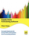 Supply Chain Forecasting Software