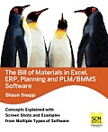 The Bill of Materials in Excel, Erp, Planning and Plm/Bmms Software