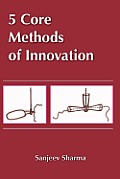 5 Core Methods of Innovation