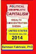 Political Monopolistic Capitalism, Wealth Concentration Schema,: The Haves, The Have-Nothings, And The Have-Less