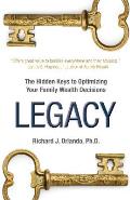 Legacy: The Hidden Keys to Optimizing Your Family Wealth Decisions