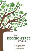 The Decision Tree of Aging
