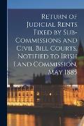 Return of Judicial Rents Fixed by Sub-Commissions and Civil Bill Courts, Notified to Irish Land Commission, May 1885