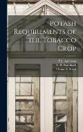 Potash Requirements of the Tobacco Crop