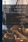 Circular of the Bureau of Standards No. 436: Low-cost Glazes for Structural Clay Products; NBS Circular 436