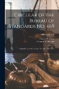 Circular of the Bureau of Standards No. 469: Optical Glass at the National Bureau of Standards; NBS Circular 469