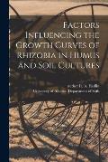 Factors Influencing the Growth Curves of Rhizobia in Humus and Soil Cultures