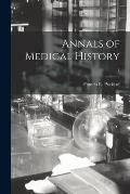 Annals of Medical History; 1