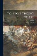 Tolstoi's Theory of Art