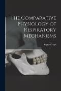 The Comparative Physiology of Respiratory Mechanisms