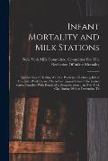 Infant Mortality and Milk Stations: Special Report Dealing With the Problem of Reducing Infant Mortality, Work Carried On in Ten Largest Cities of the