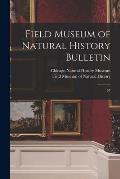 Field Museum of Natural History Bulletin: 57