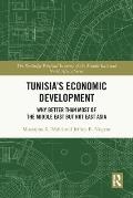 Tunisia's Economic Development: Why Better than Most of the Middle East but Not East Asia